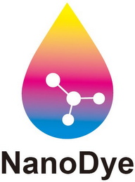 NANODYE logo