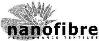 NANOFIBRE PERFORMANCE TEXTILES logo