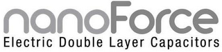 NANOFORCE ELECTRIC DOUBLE LAYER CAPACITORS logo