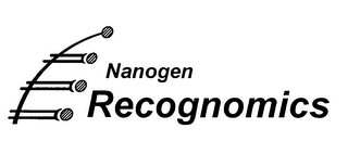 NANOGEN RECOGNOMICS logo