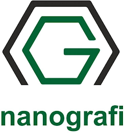 NANOGRAFI logo