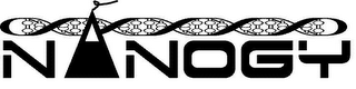 NANOGY logo