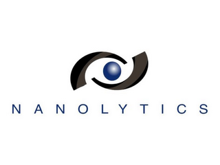 NANOLYTICS logo