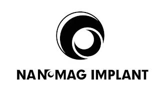NANOMAG IMPLANT logo