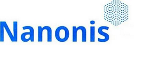 NANONIS logo