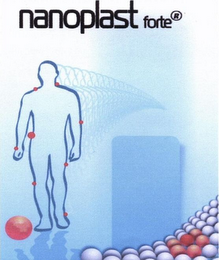 NANOPLAST FORTE logo