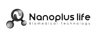 NANOPLUS LIFE BIOMEDICAL TECHNOLOGY logo