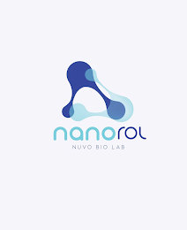 NANOROL NUVO BIO LAB logo