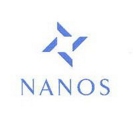 NANOS logo