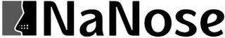 NANOSE logo