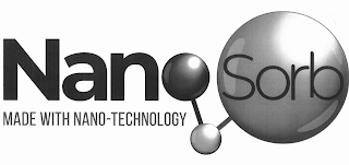 NANOSORB MADE WITH NANO-TECHNOLOGY logo