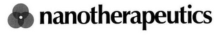 NANOTHERAPEUTICS logo