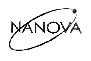 NANOVA logo