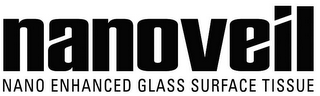 NANOVEIL NANO ENHANCED GLASS SURFACE TISSUE logo