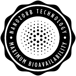 ·NANOZORB TECHNOLOGY· MAXIMUM BIOAVAILABILITY logo