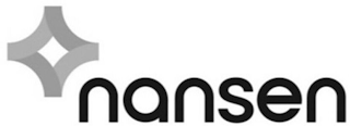 NANSEN logo