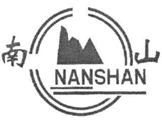 NANSHAN logo