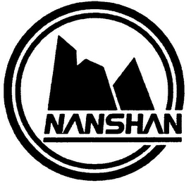 NANSHAN logo