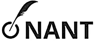 NANT logo