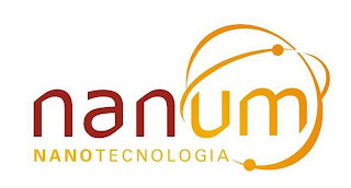 NANUM NANOTECNOLOGIA logo