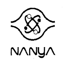 NANYA logo