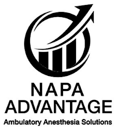 NAPA ADVANTAGE AMBULATORY ANESTHESIA SOLUTIONS logo