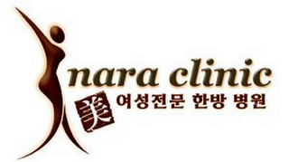 NARA CLINIC logo
