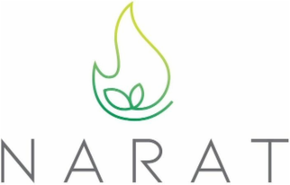 NARAT logo