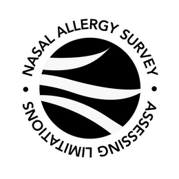 NASAL ALLERGY SURVEY · ASSESSING LIMITATIONS · logo