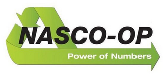 NASCO-OP POWER OF NUMBERS logo