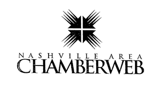 NASHVILLE AREA CHAMBERWEB logo