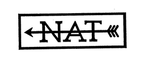 NAT logo