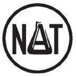 NAT logo
