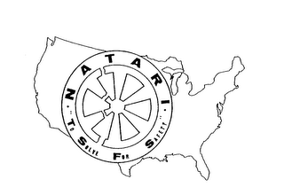 NATARI "TO SOLVE FOR SAFETY" logo