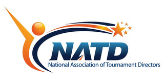 NATD NATIONAL ASSOCIATION OF TOURNAMENT DIRECTORS logo