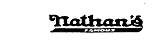 NATHAN'S FAMOUS logo