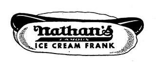 NATHAN'S FAMOUS ICE CREAM FRANK logo