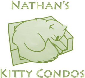 NATHAN'S KITTY CONDOS logo