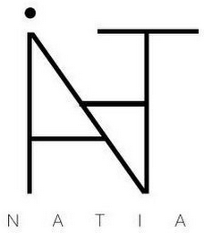NATIA logo