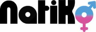 NATIKO logo