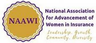 NATIONAL ASSOCIATION FOR ADVANCEMENT OFWOMEN IN INSURANCE LEADERSHIP. GROWTH. COMMUNITY. DIVERSITY logo