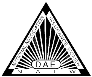 NATIONAL ASSOCIATION INSURANCE WOMEN DAE NAIW logo