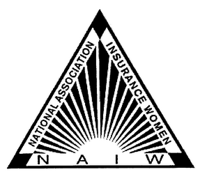 NATIONAL ASSOCIATION INSURANCE WOMEN NAIW logo