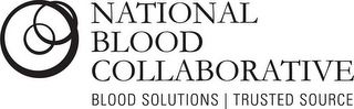 NATIONAL BLOOD COLLABORATIVE BLOOD SOLUTIONS | TRUSTED SOURCE logo