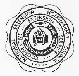 NATIONAL EXTENSION HOMEMAKERS COUNCIL COOPERATIVE EXTENSION SERVICE HOME FAMILY COMMUNITY logo