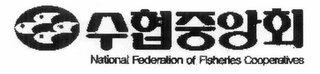 NATIONAL FEDERATION OF FISHERIES COOPERATIVES logo