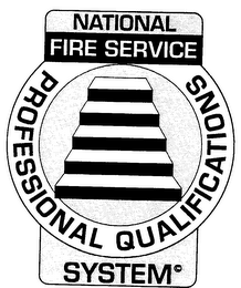 NATIONAL FIRE SERVICE PROFESSIONAL QUALIFICATIONS SYSTEM logo