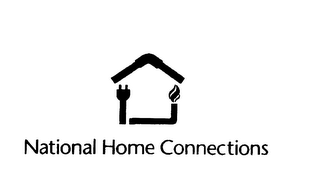 NATIONAL HOME CONNECTIONS logo