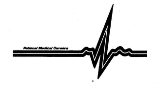 NATIONAL MEDICAL CAREERS logo