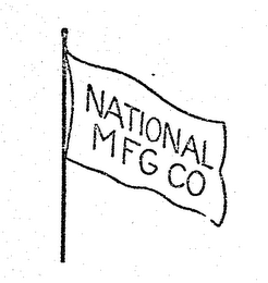 NATIONAL MFG CO logo